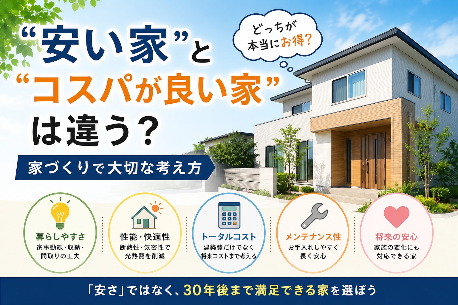 “安い家”と“コスパが良い家”は違う？家づくりで大切な考え方