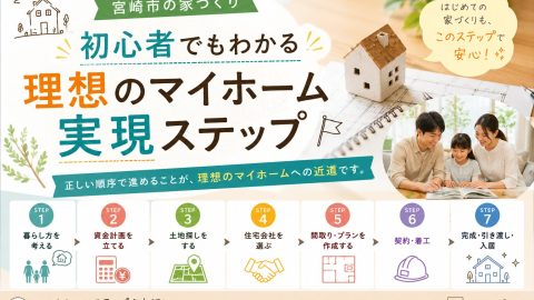 宮崎市の家づくり 初心者でもわかる理想のマイホーム実現ステップ