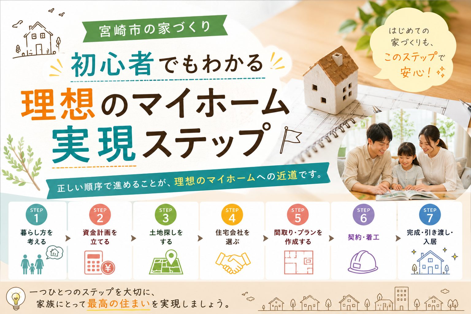 宮崎市の家づくり 初心者でもわかる理想のマイホーム実現ステップ
