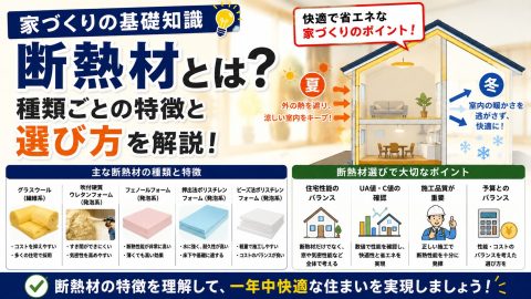 【家づくりの基礎知識】断熱材とは?種類ごとの特徴と選び方