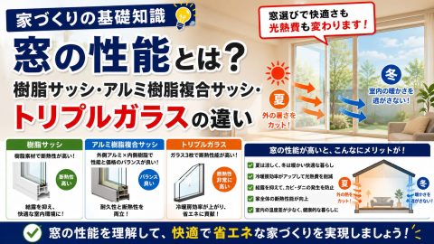 【家づくりの基礎知識】窓の性能とは?樹脂サッシ・アルミ樹脂複合サッシ・トリプルガラスの違い
