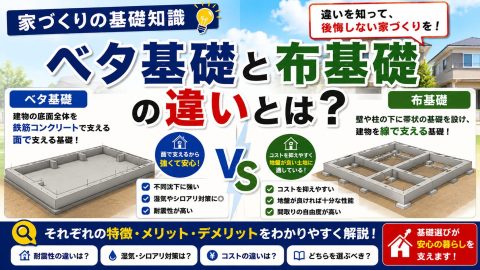 【家づくりの基礎知識】ベタ基礎と布基礎の違いとは?