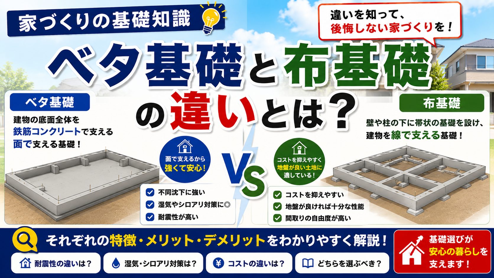 【家づくりの基礎知識】ベタ基礎と布基礎の違いとは？