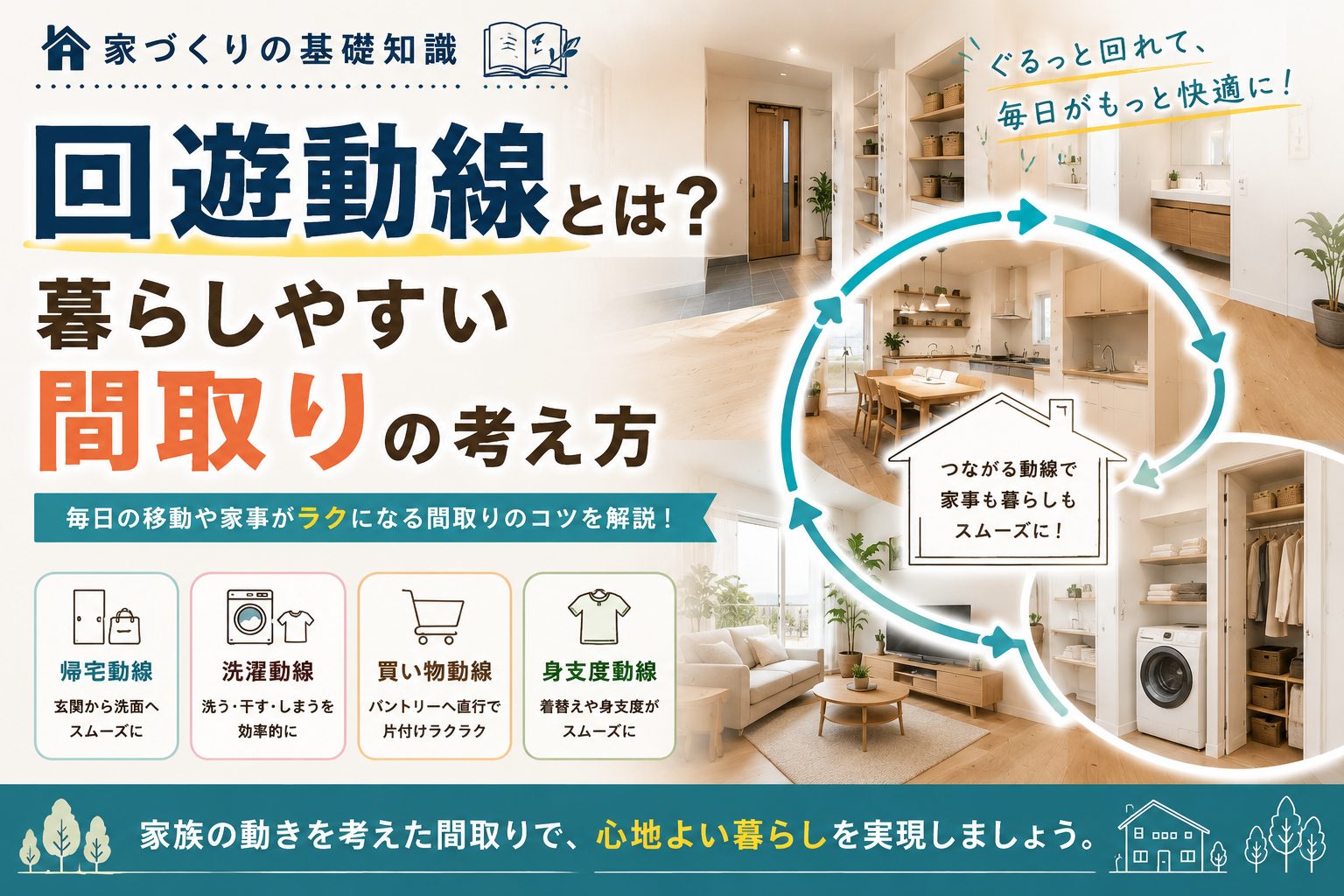 【家づくりの基礎知識】回遊動線とは？暮らしやすい間取りの考え方