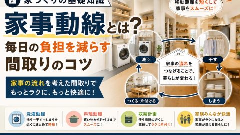 【家づくりの基礎知識】家事動線とは？毎日の負担を減らす間取りのコツ